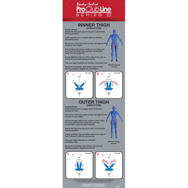 Body-Solid Series II Inner & Outer Thigh – Zielgerichtetes Training für Oberschenkel und Hüfte